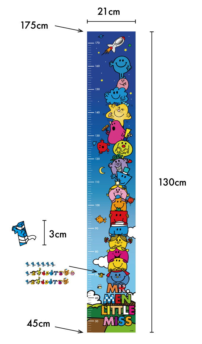 Height measuring chart